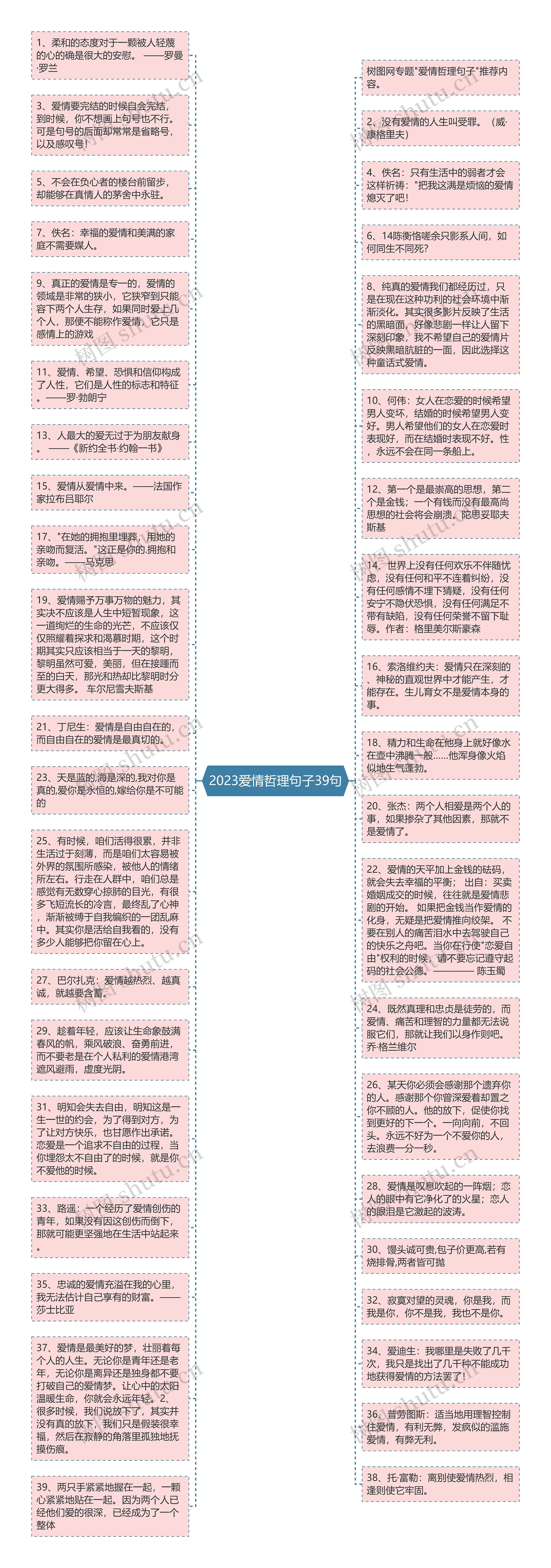 2023爱情哲理句子39句