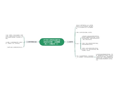 2019护士资格考试循环系统知识点详解：心脏瓣膜病之二尖瓣狭窄（1）