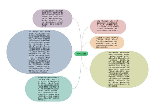 诚信的力量