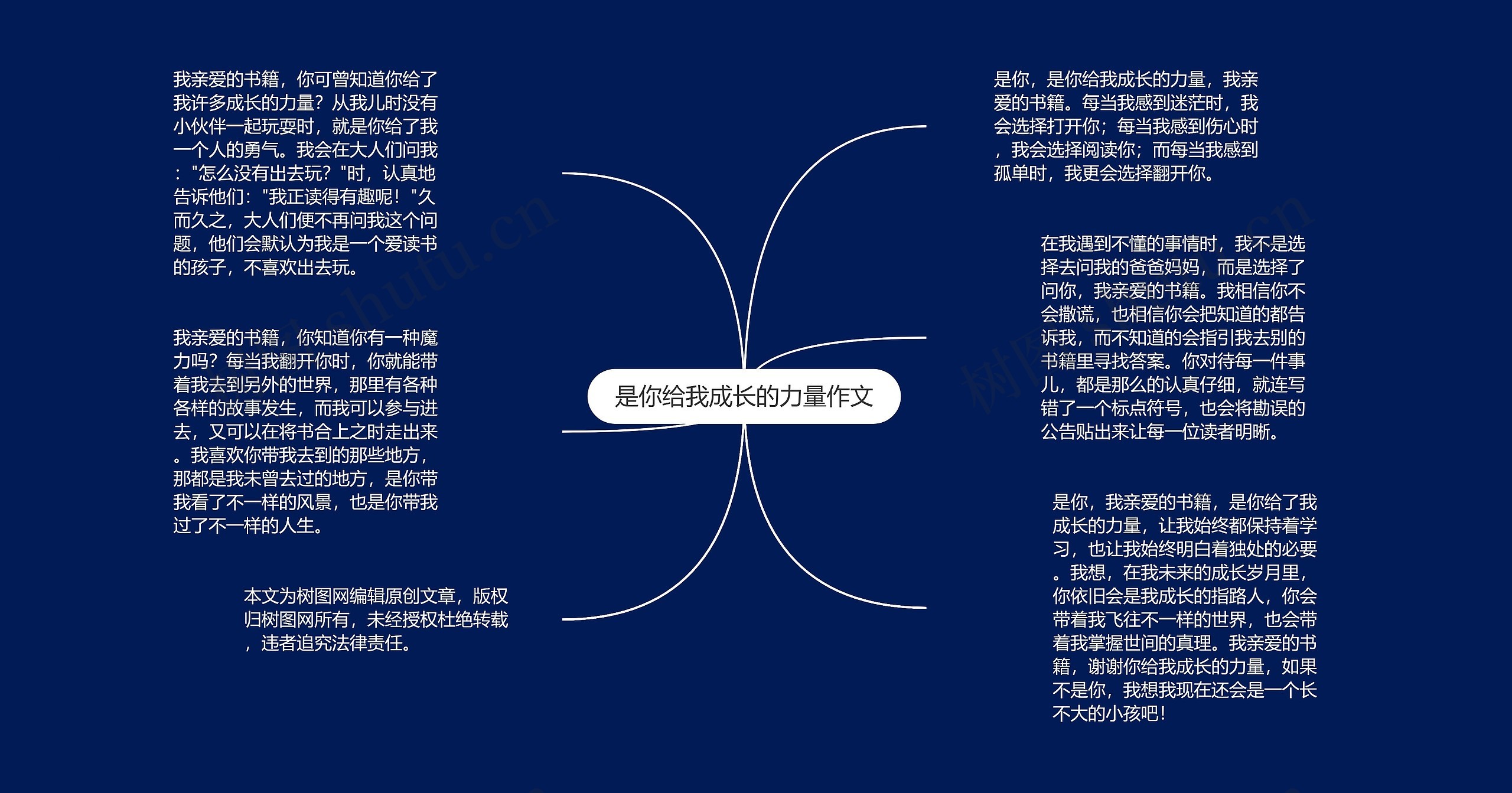 是你给我成长的力量作文