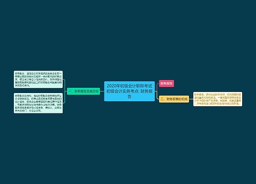 2020年初级会计职称考试初级会计实务考点: 财务报告