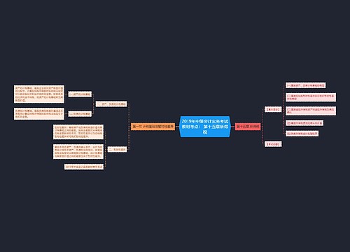 2019年中级会计实务考试教材考点：​ 第十五章所得税