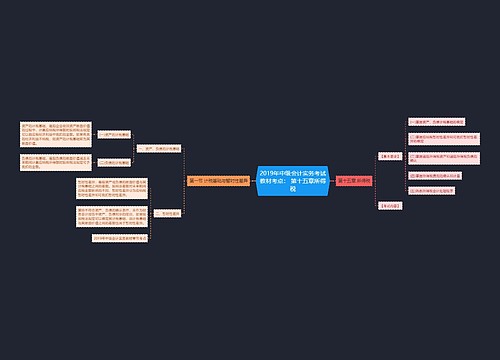 2019年中级会计实务考试教材考点: 第十五章所得税 2019年中级会计实务考试教材考点: 第十五章所得税