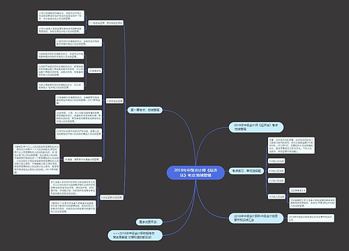 2018年中级会计师《经济法》考点:地域管辖
