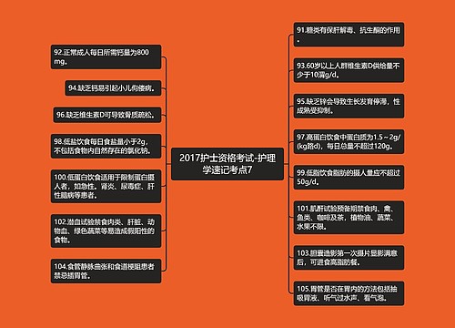 2017护士资格考试-护理学速记考点7