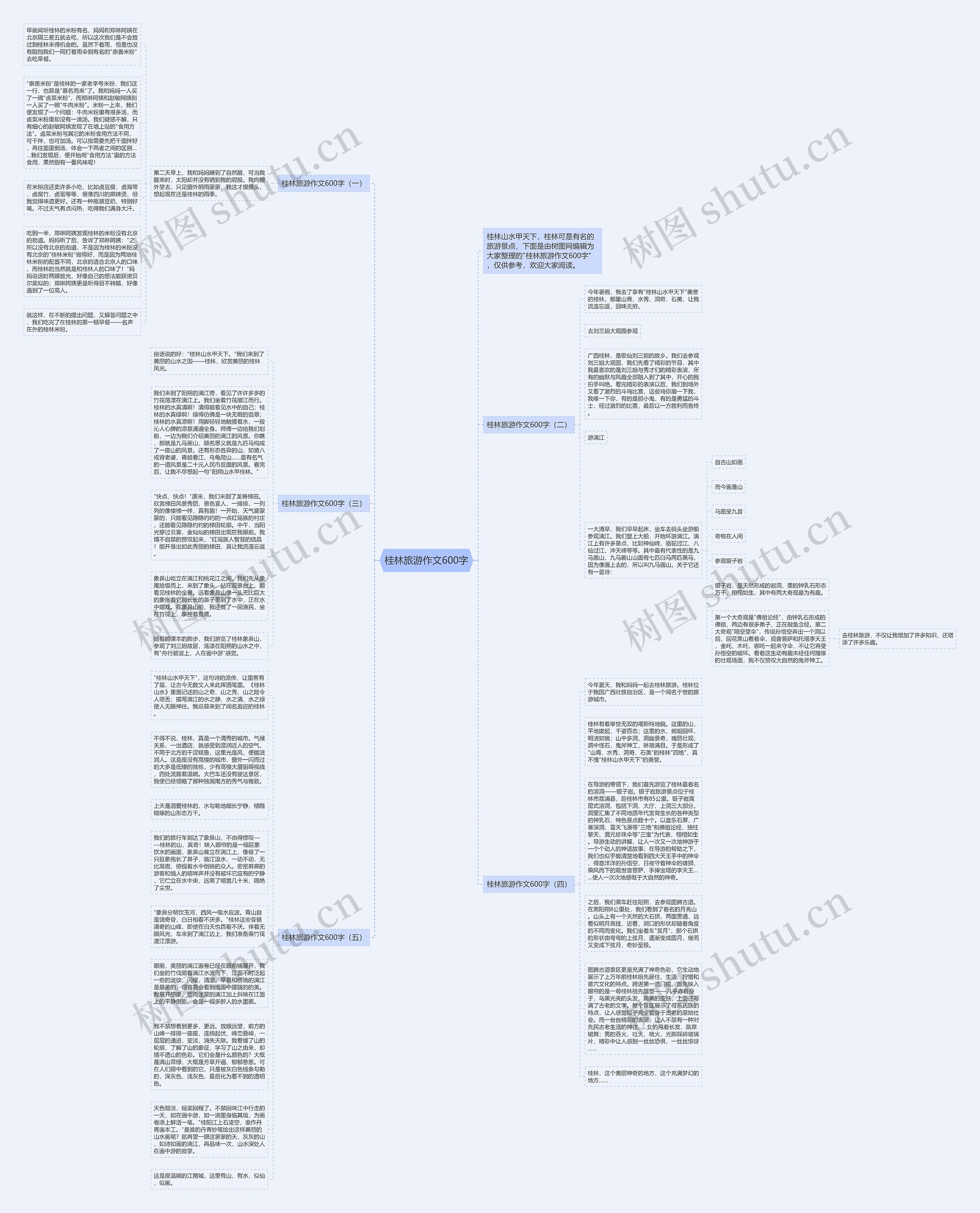 桂林旅游作文600字思维导图