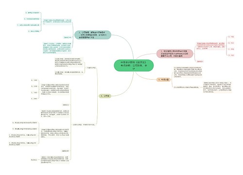 中级会计职称《经济法》考点讲解：公司财务、会计