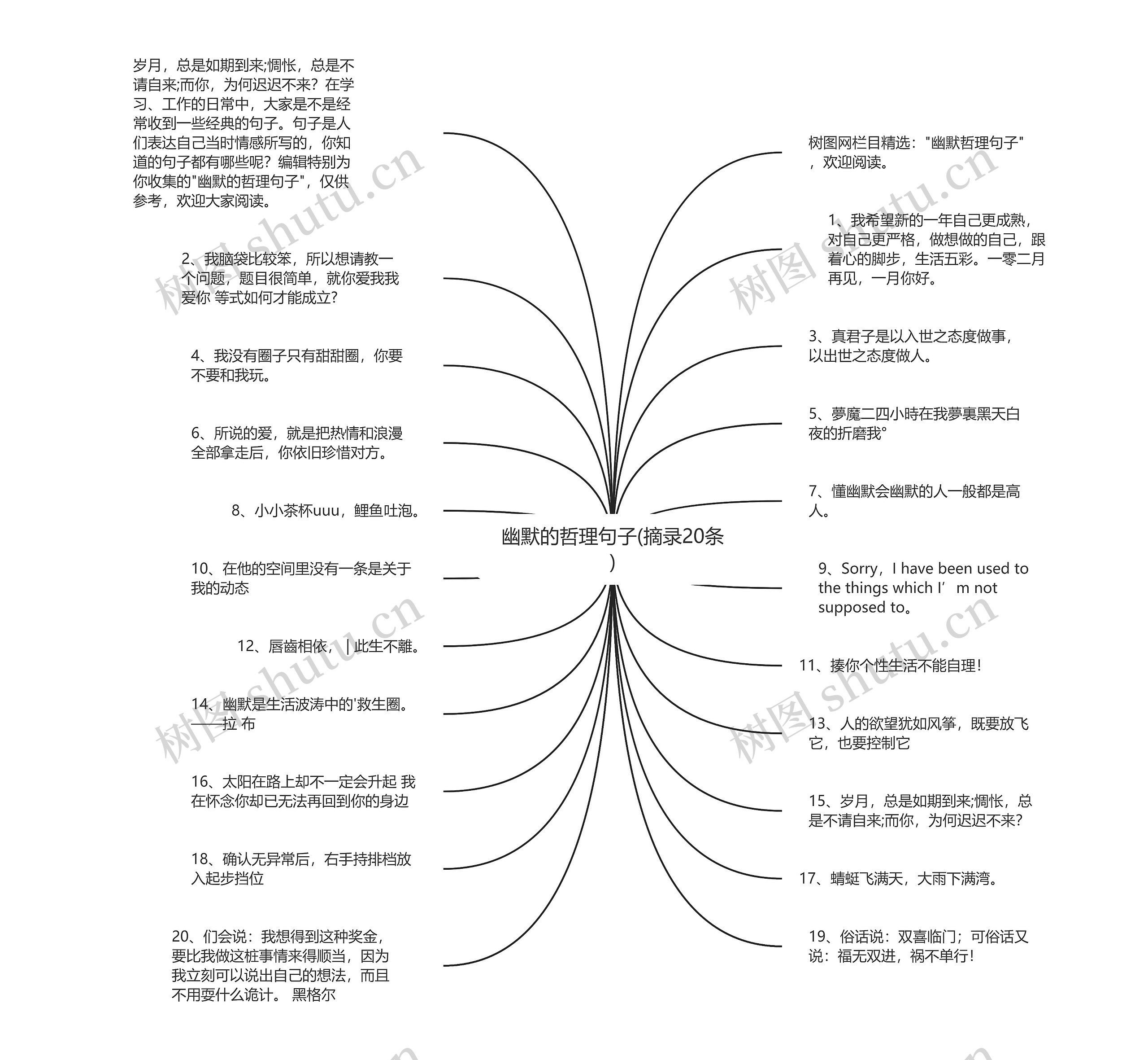 幽默的哲理句子(摘录20条)