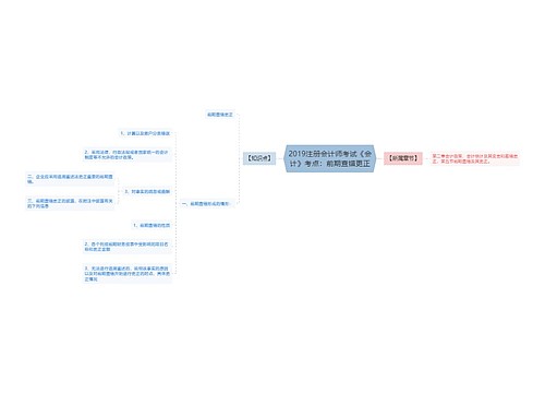 2019注册会计师考试《会计》考点：前期查错更正