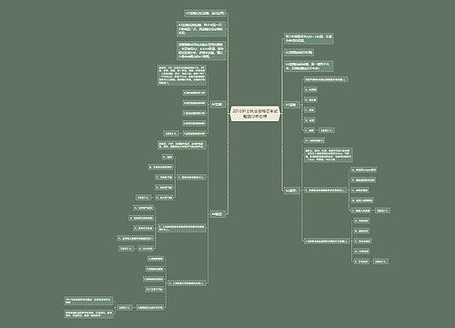 2016护士执业资格证考试题型分析总结