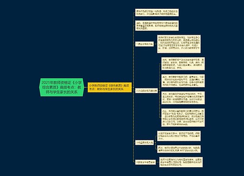 2021年教师资格证《小学综合素质》高频考点：教师与学生家长的关系