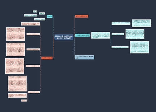 2015年中级会计职称考试《经济法》复习指导3