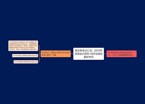 第五章考点汇总！2019年初级会计职称-经济法基础最新考点