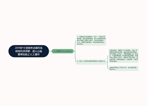 2019护士资格考试循环系统知识点详解：成人心脏骤停抢救之人工循环