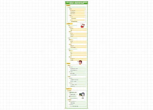 人教版七年级生物上册：生物体的结构层次第二章细胞怎样构成生物体第一节细胞通过分裂产生新细胞