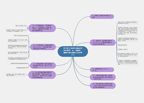 2019护士资格考试临床外科护理学：水、电解质、酸碱平衡失调病人的护理（下）