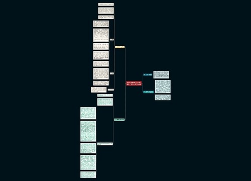 2020年初级会计实务第六章第一节考点:资产负债表 2020年初级会计实务第六章第一节考点:资产负债表
