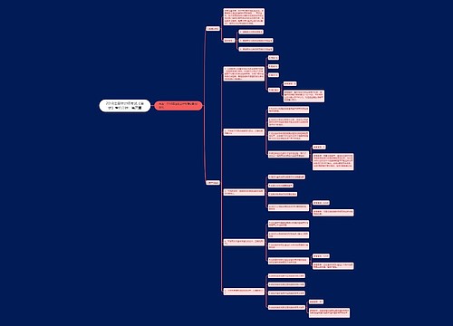 2018注册会计师考试《审计》考情分析：第四章