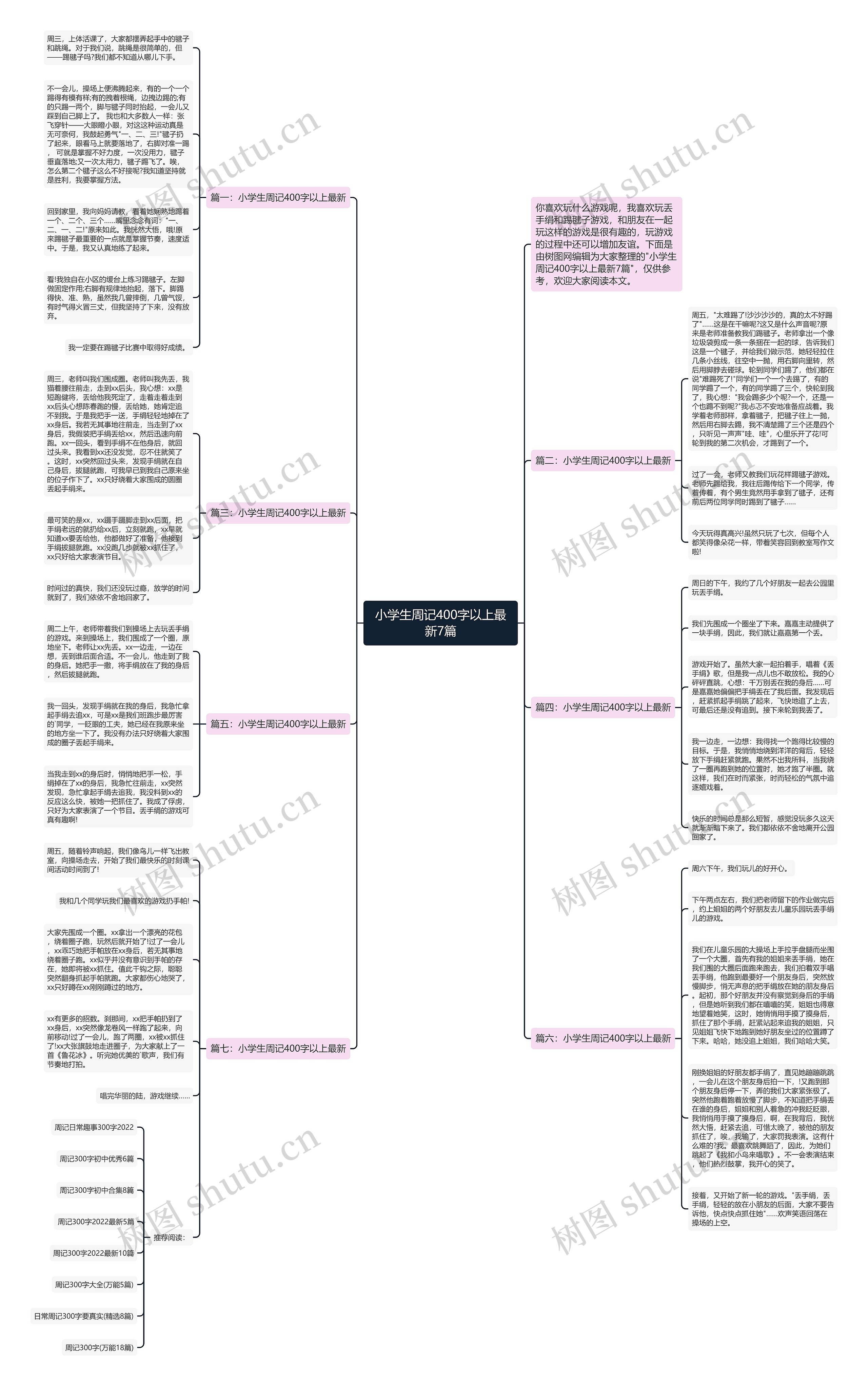 小学生周记400字以上最新7篇思维导图