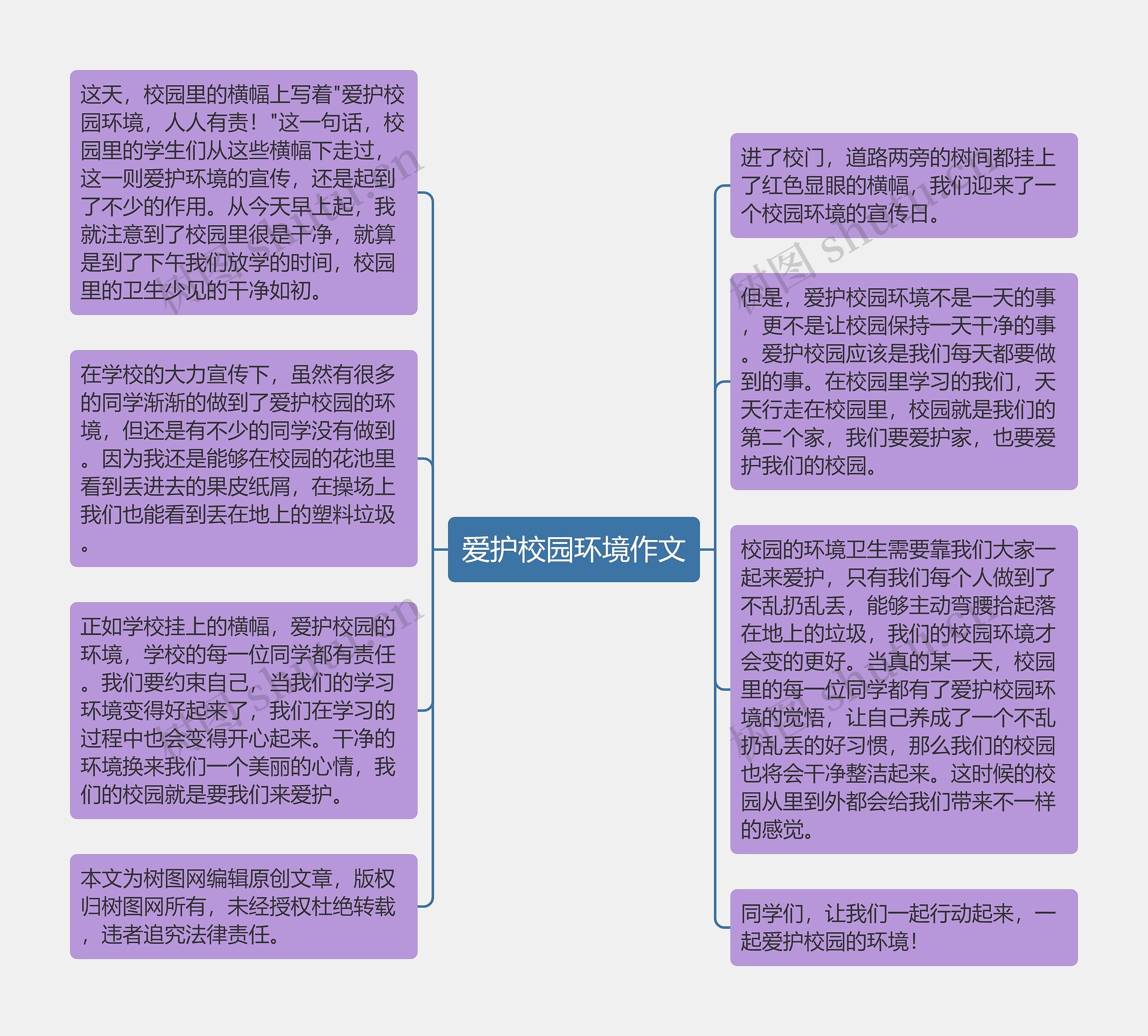 爱护校园环境作文