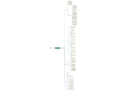 中级会计职称《中级经济法》资料商业银行贷款业务规则