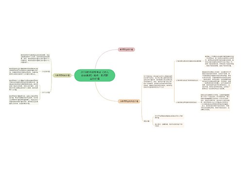 2018教师资格考试《幼儿综合素质》难点:教师职业的价值 2018教师资格考试《幼儿综合素质》难点:教师职业的价值