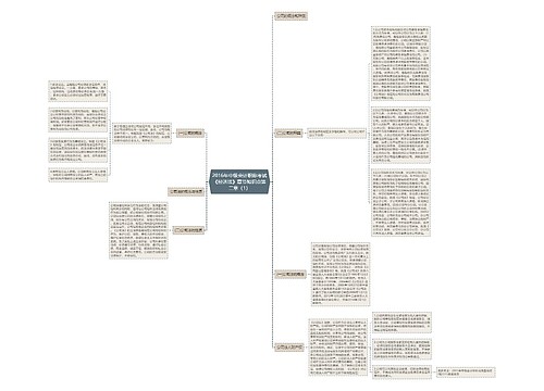 2016年中级会计职称考试《经济法》章节知识点第二章(1) 2016年中级会计职称考试《经济法》章节知识点第二章(1)