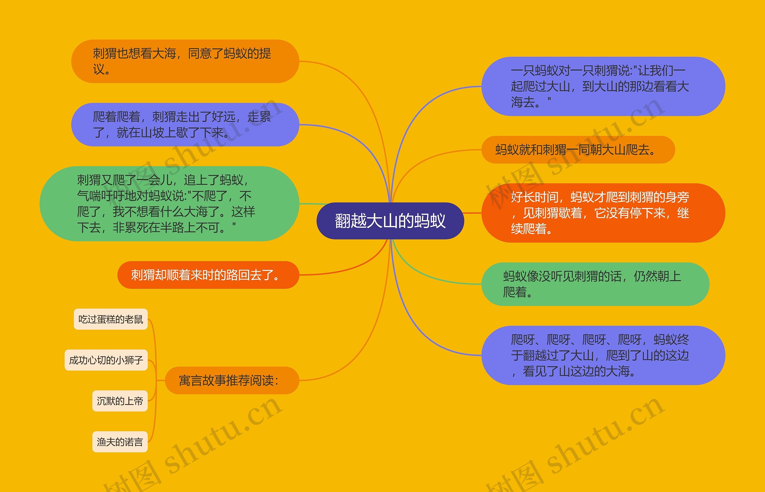 翻越大山的蚂蚁