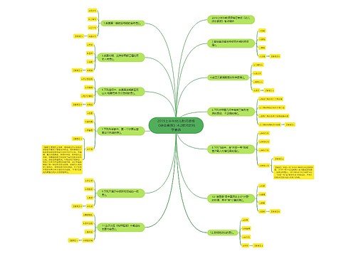 2019上半年幼儿教师资格《综合素质》:4.2教师的科学素养 2019上半年幼儿教师资格《综合素质》:4.2教师的科学素养