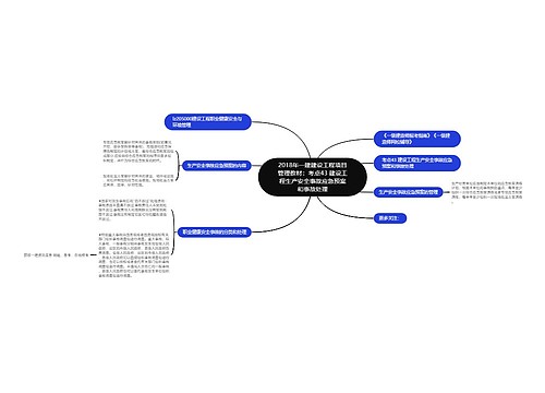 2018年一建建设工程项目管理教材:考点43 建设工程生产安全事故应急预案和事故处理 2018年一建建设工程项目管理教材:考点43 建设工程生产安全事故应急预案和事故处理