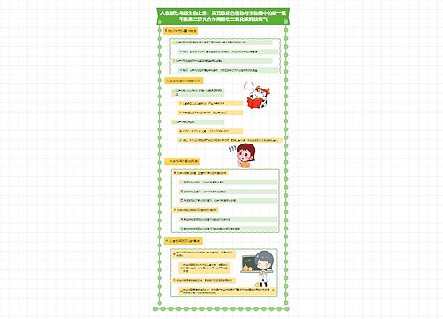 人教版七年级生物上册:第五章绿色植物与生物圈中的碳一氧平衡第二节光合作用吸收二氧化碳释放氧气思维导图