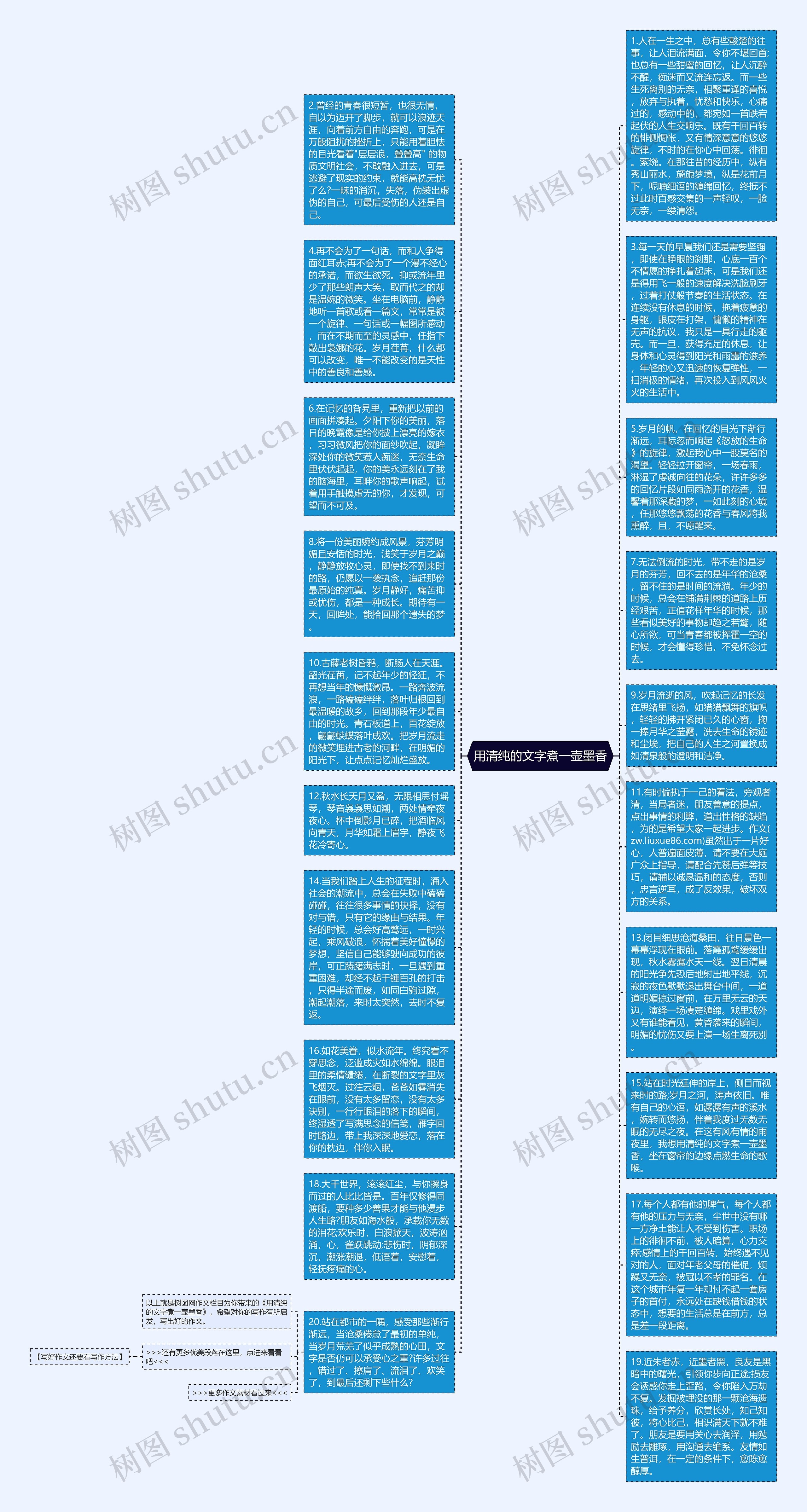 用清纯的文字煮一壶墨香思维导图高清图 用清纯的文字煮一壶墨香思维导图