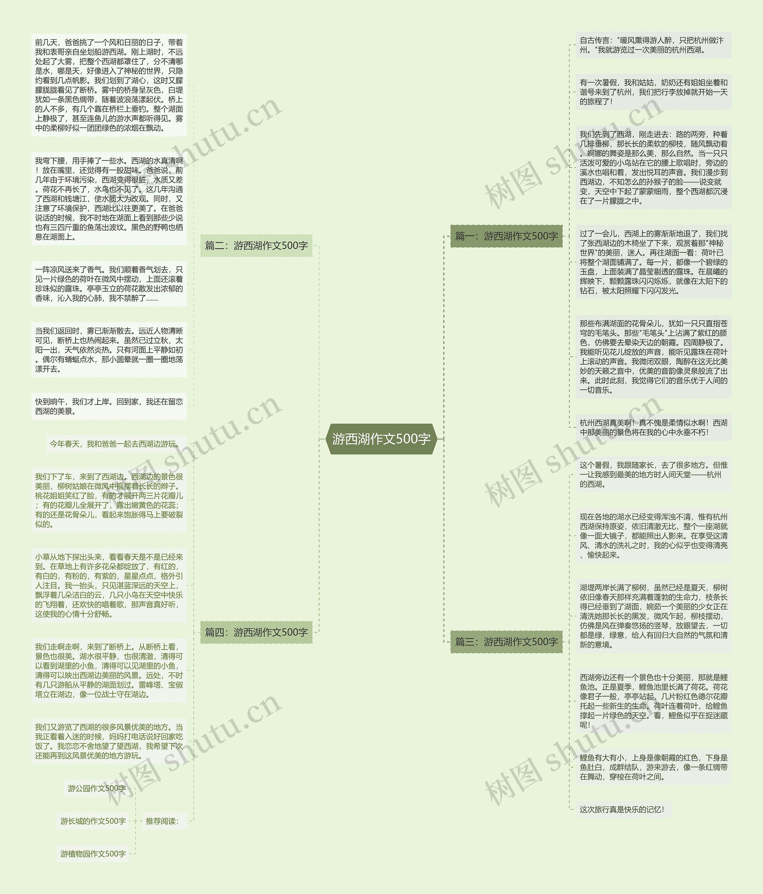 游西湖作文500字思维导图