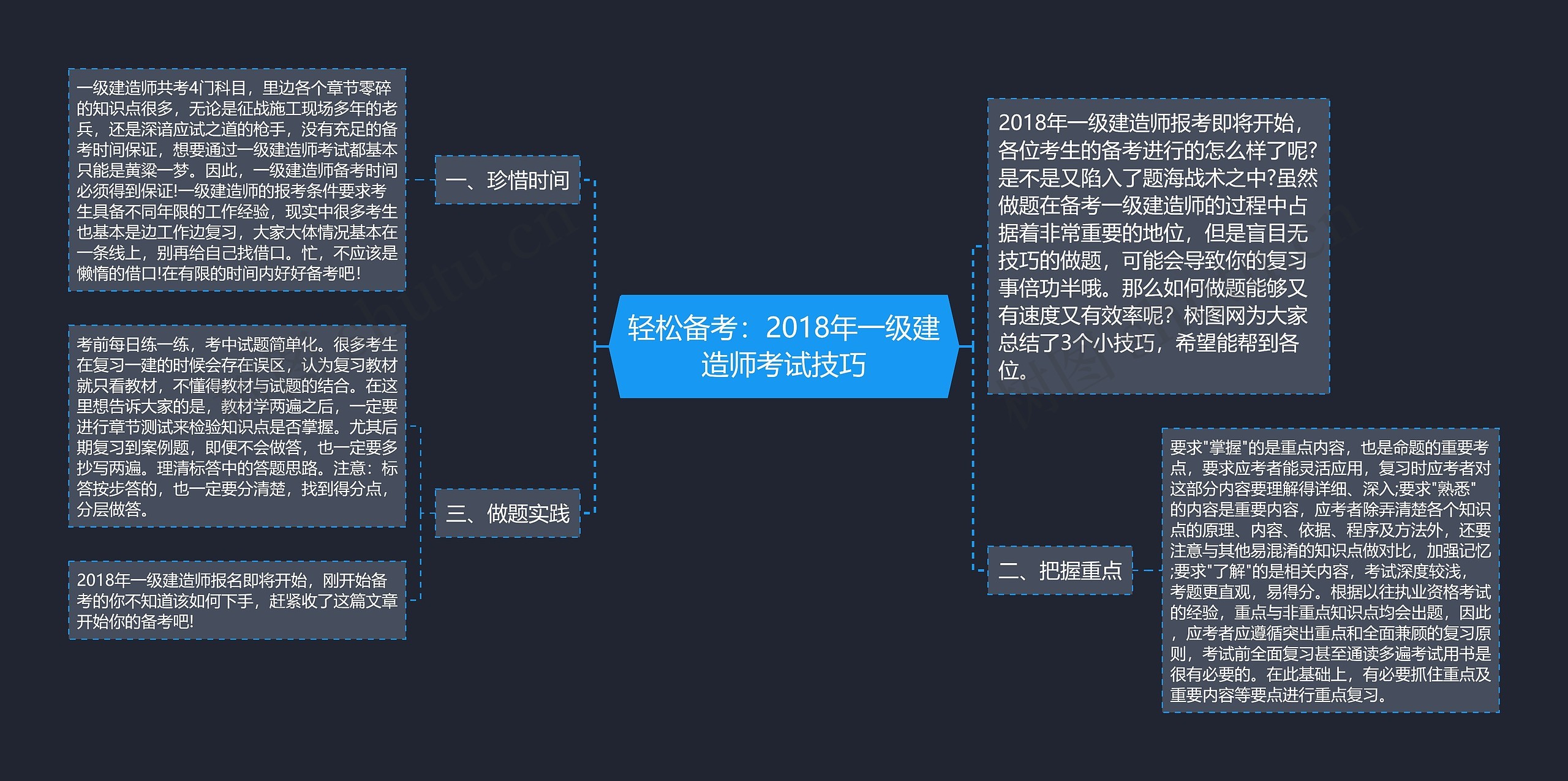 轻松备考：2018年一级建造师考试技巧