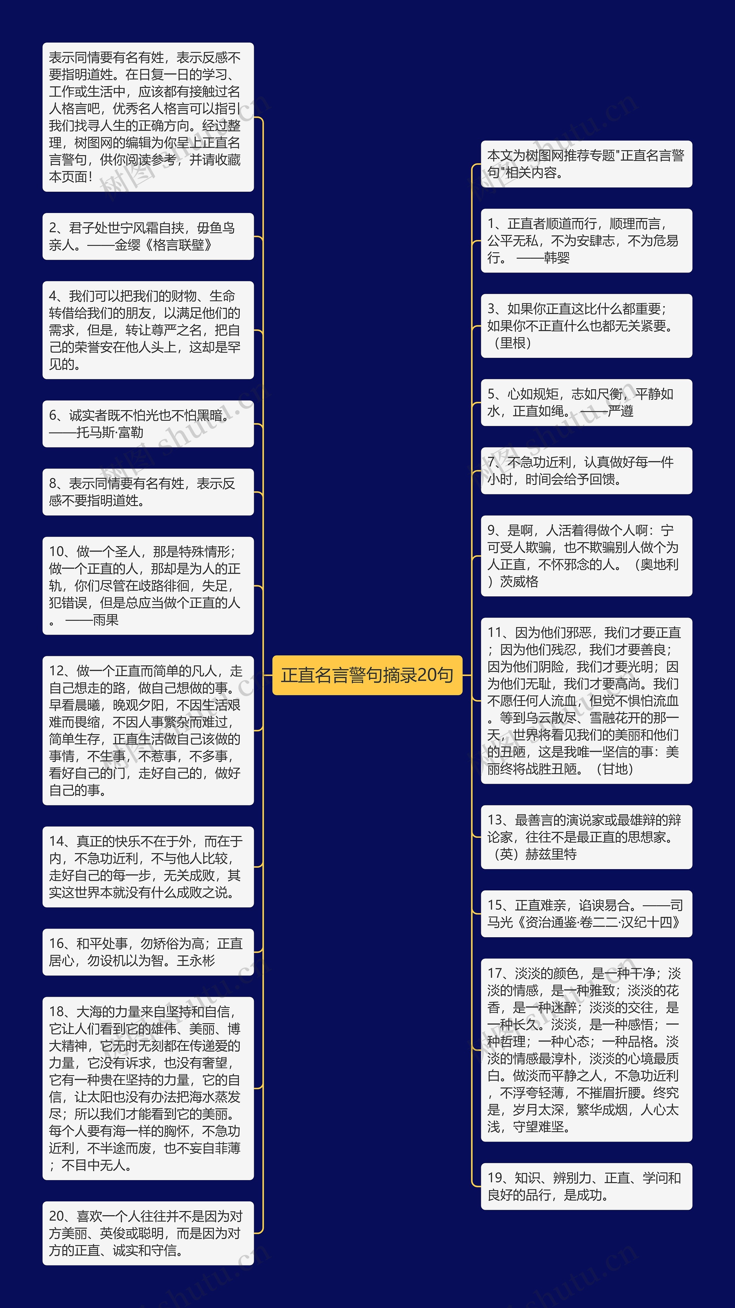 正直名言警句摘录20句