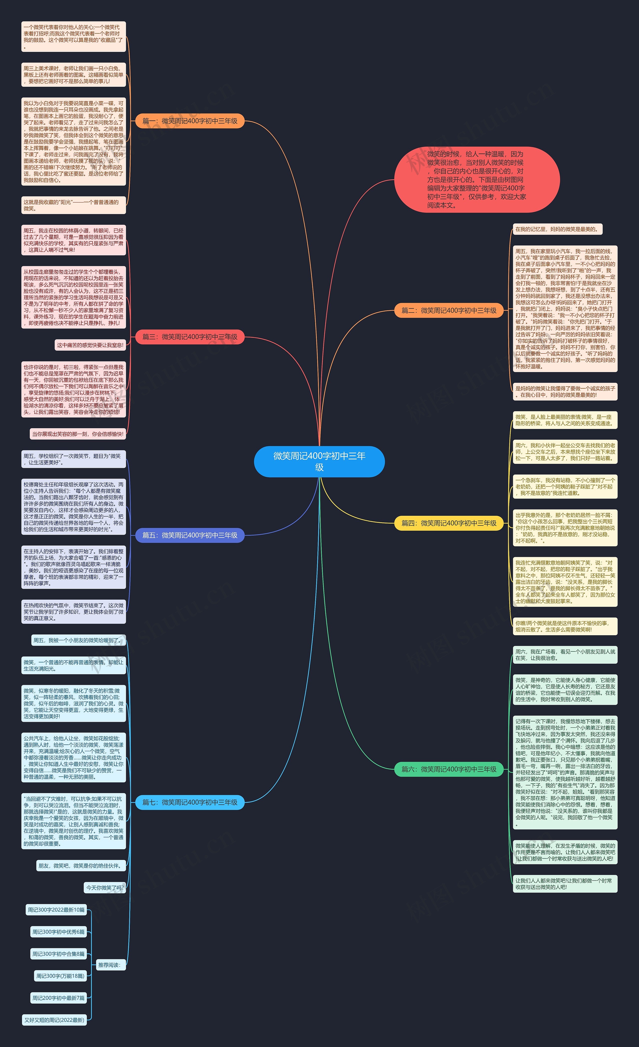 微笑周记400字初中三年级思维导图
