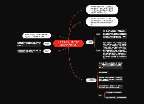 护士资格考试：流行性乙型脑炎病人的护理