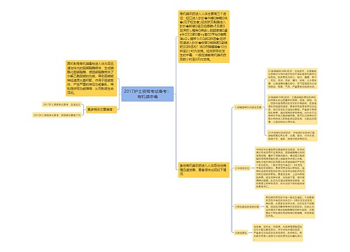 2017护士资格考试备考：有机磷中毒