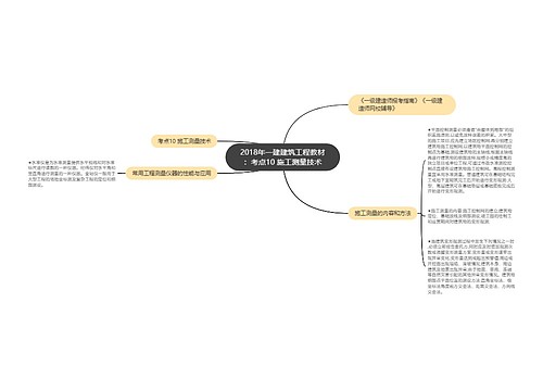 2018年一建建筑工程教材：考点10 施工测量技术