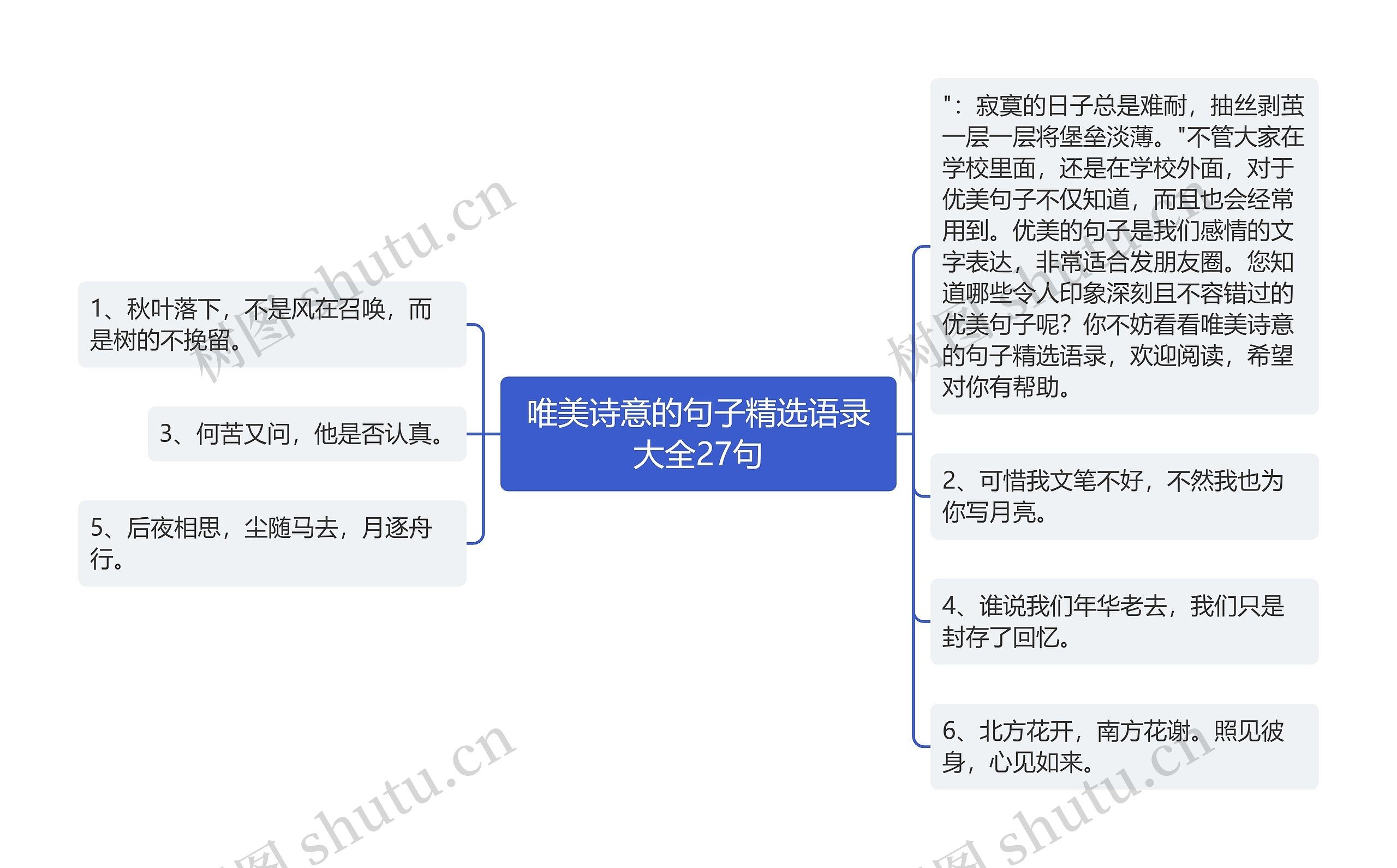 唯美诗意的句子精选语录大全27句