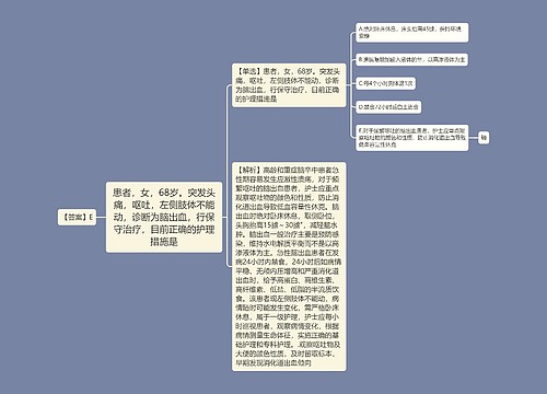 患者，女，68岁。突发头痛，呕吐，左侧肢体不能动，诊断为脑出血，行保守治疗，目前正确的护理措施是