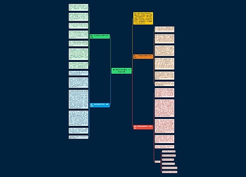 春节周记800字高中一年级合集4篇