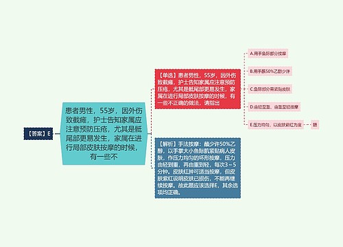 患者男性，55岁，因外伤致截瘫，护士告知家属应注意预防压疮，尤其是骶尾部更易发生，家属在进行局部皮肤按摩的时候，有一些不