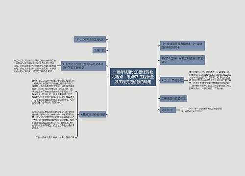 一建考试建设工程经济教材考点：考点57 工程计量及工程变更价款的确定