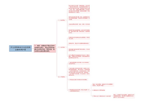 护士资格考试之出血性脑血管疾病护理思维导图