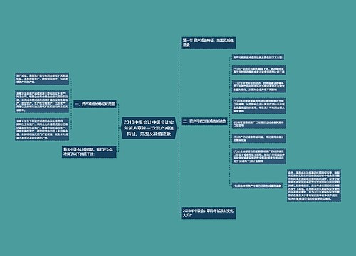 2018中级会计中级会计实务第八章第一节:资产减值特征、范围及减值迹象