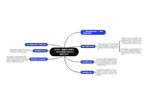 2018年一建建筑工程教材:考点18混凝土预应力工程施工技术 2018年一建建筑工程教材:考点18混凝土预应力工程施工技术