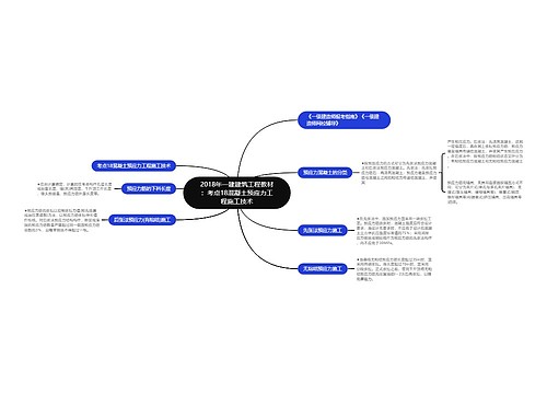 2018年一建建筑工程教材：考点18混凝土预应力工程施工技术