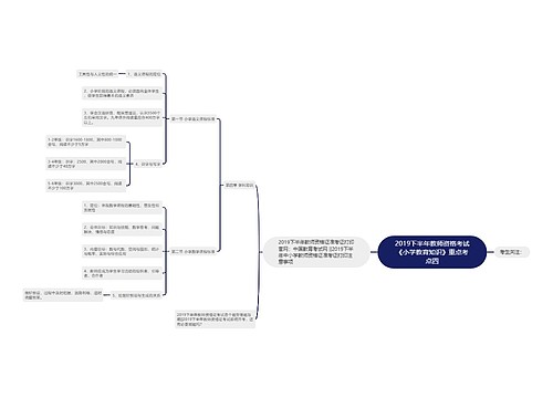 2019下半年教师资格考试《小学教育知识》重点考点四