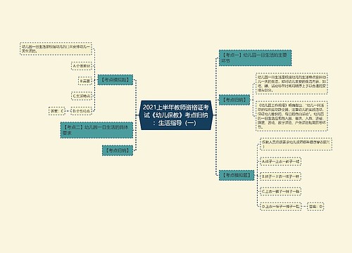 2021上半年教师资格证考试《幼儿保教》考点归纳：生活指导（一）